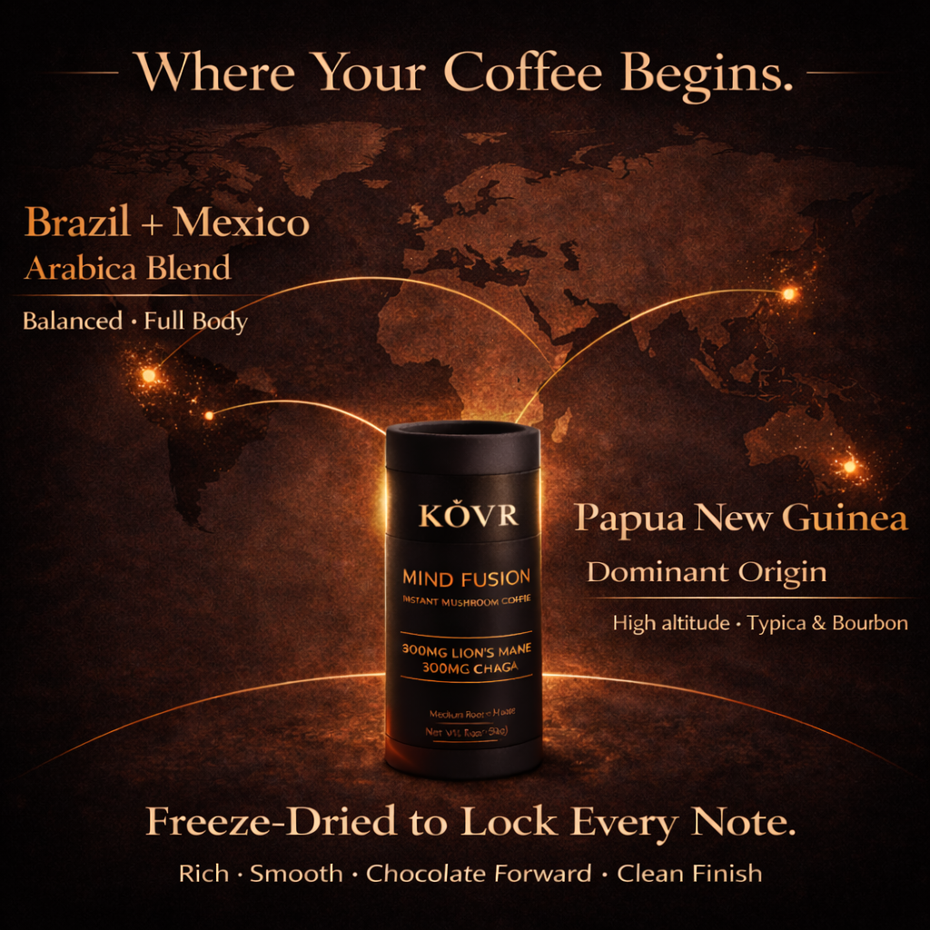 Where Your Coffee Begins